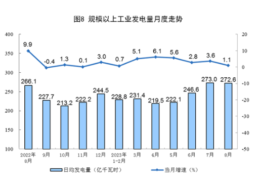 太阳能发电什么是太阳能发电？的最新报道(图1)