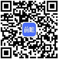 2021年中国光伏组件行业市场现状与竞争格局分析 大尺寸组件市场竞争力更高(图6)